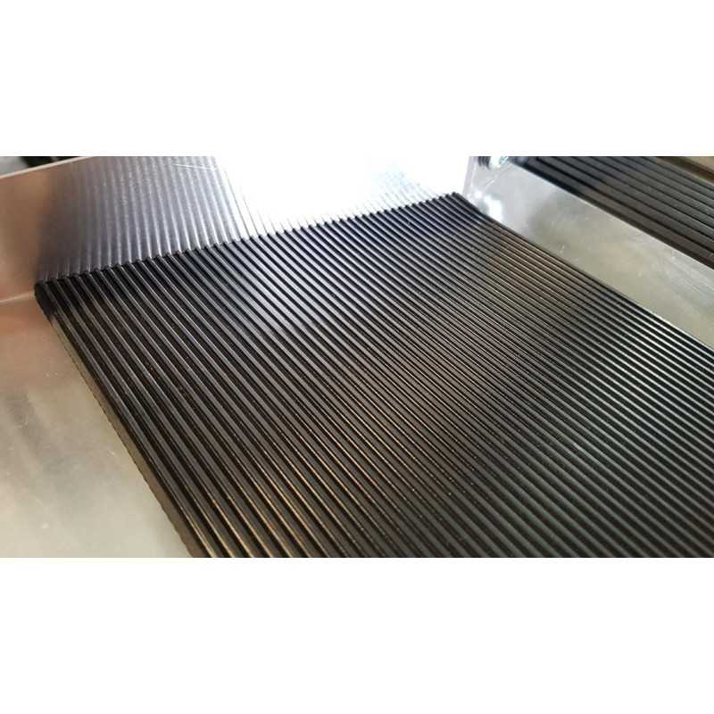 Goma de inspección para canaleta L – Control en tiempo real del oro